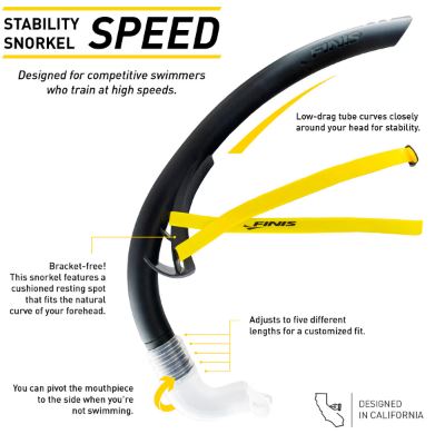 FINIS STABILITY SNORKEL
