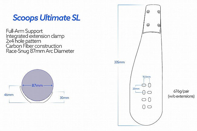 TriRig Scoops Ultimate SL Arm Cups