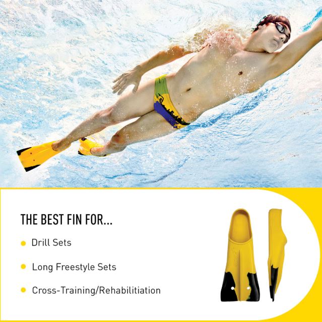 FINIS Z2 GOLD ZOOMERS