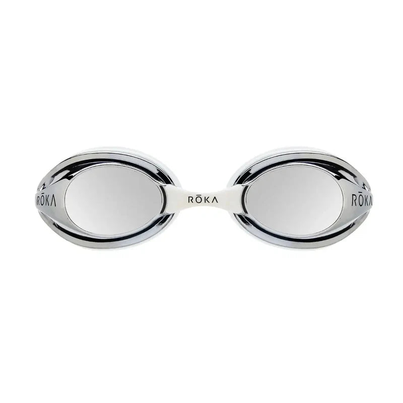 Roka F1 Goggle